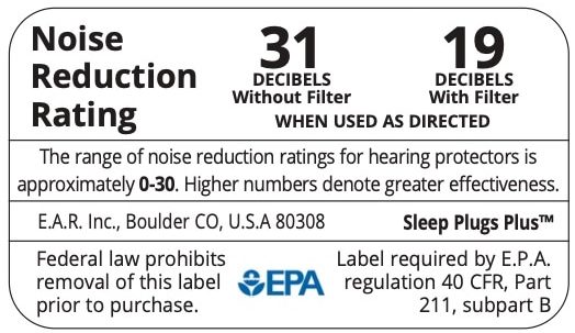 Sleep Plugs Plus Noise Reduction Rating