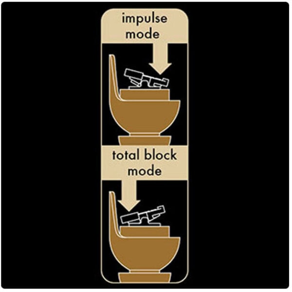 Filtertip multimode instructions